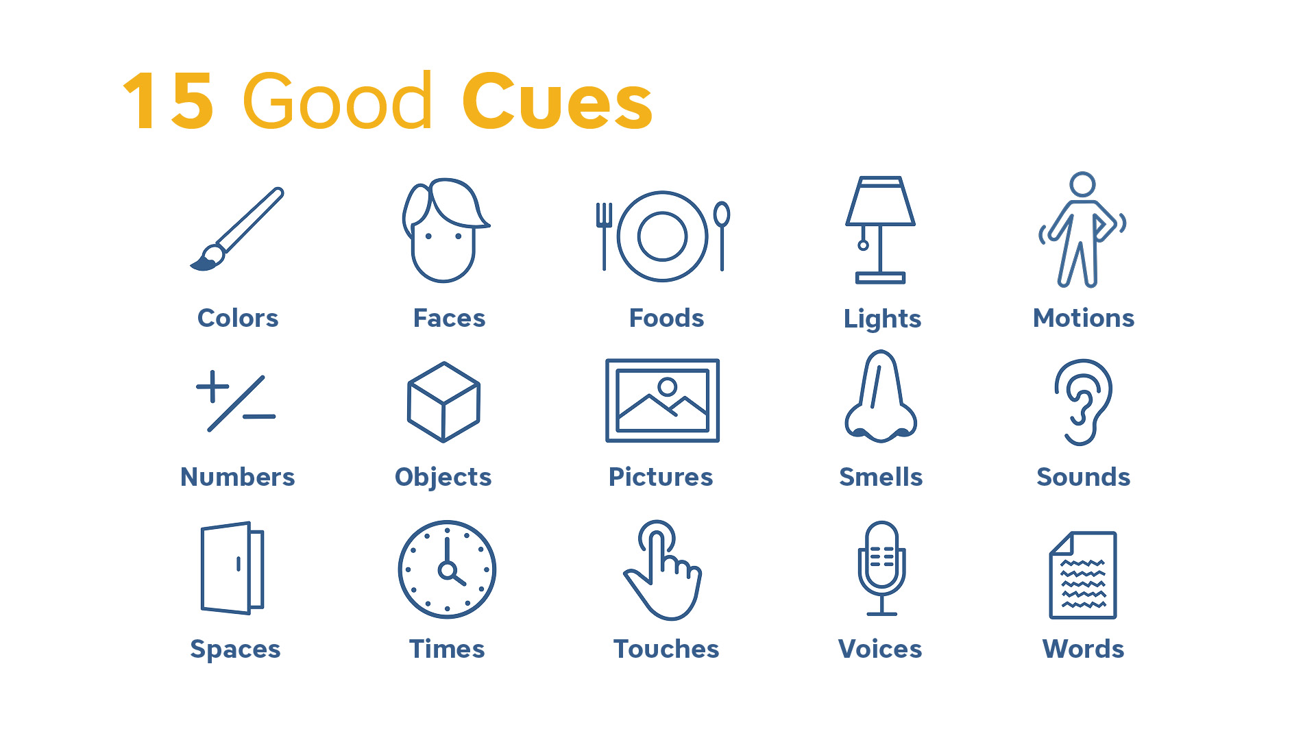 Learn a culture by studying these 15 cultural cues.